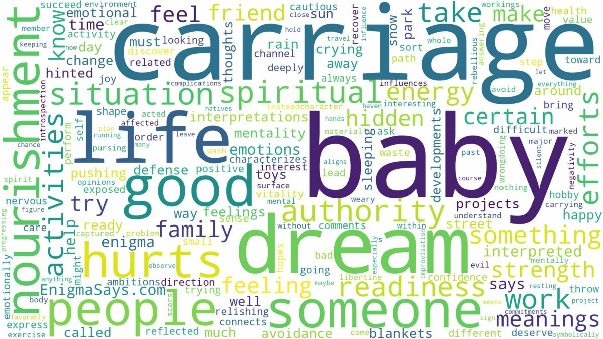 dream about baby carriage and related dreams with their meanings in a word cloud