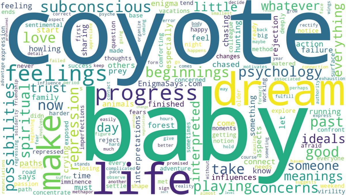 dream about baby coyote and related dreams with their meanings in a word cloud