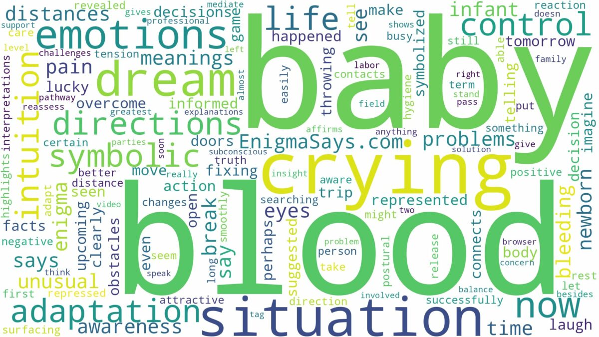 dreaming about baby crying blood and related dreams with their meanings in a word cloud