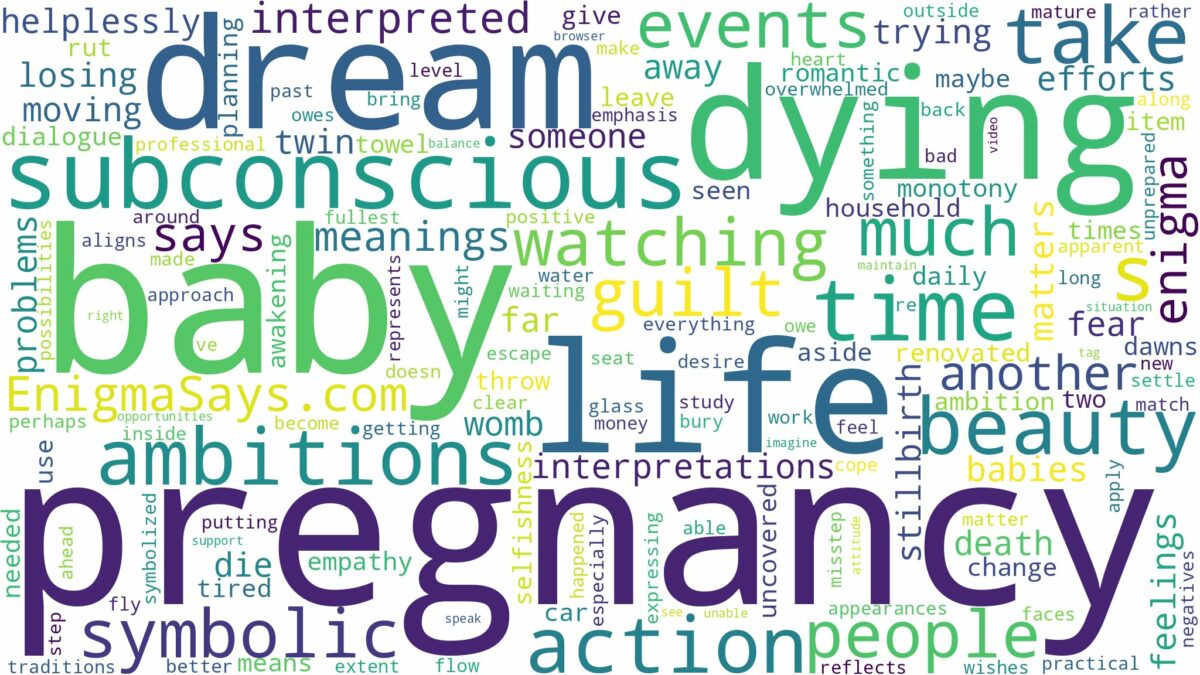 dreaming about baby dying during pregnancy and related dreams with their meanings in a word cloud