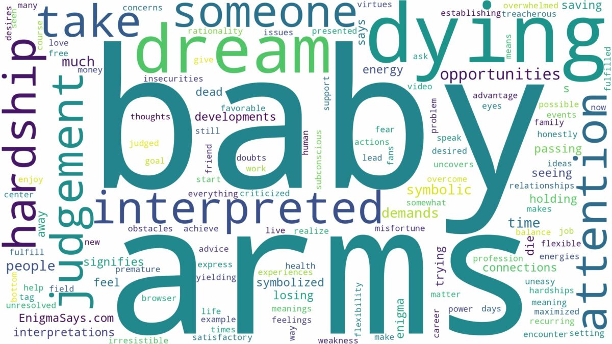 dreaming about baby dying in arms and related dreams with their meanings in a word cloud