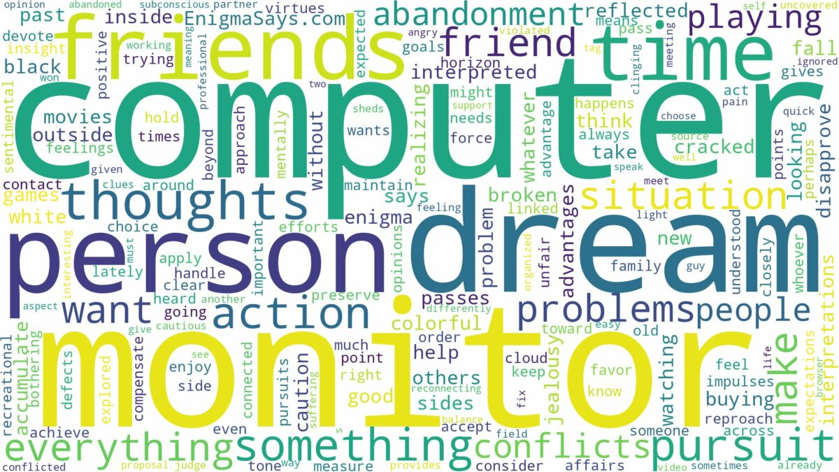 dream about computer monitor and related dreams with their meanings in a word cloud