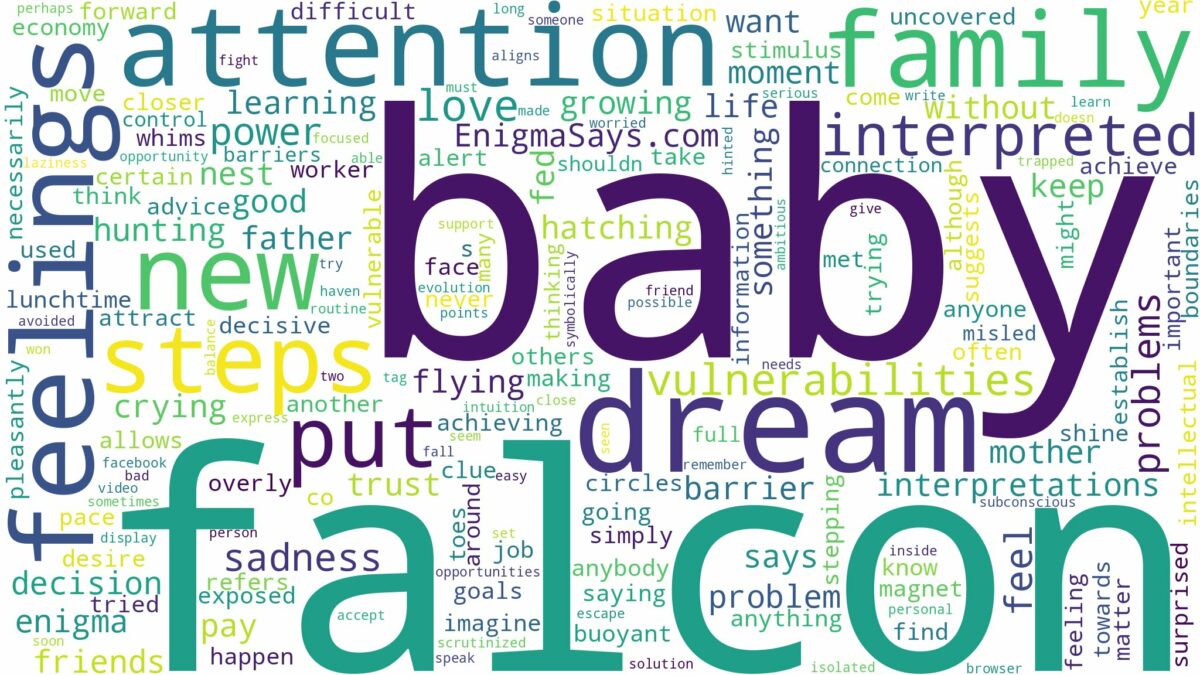 dream about baby falcon and related dreams with their meanings in a word cloud