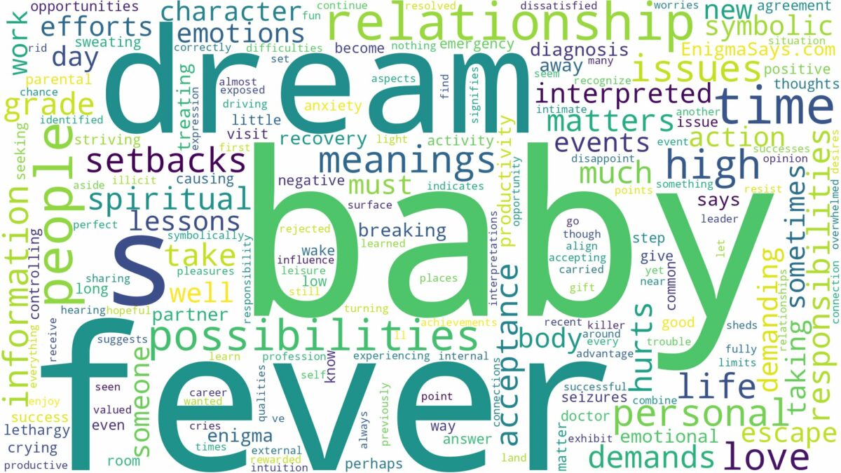 dream about baby fever and related dreams with their meanings in a word cloud