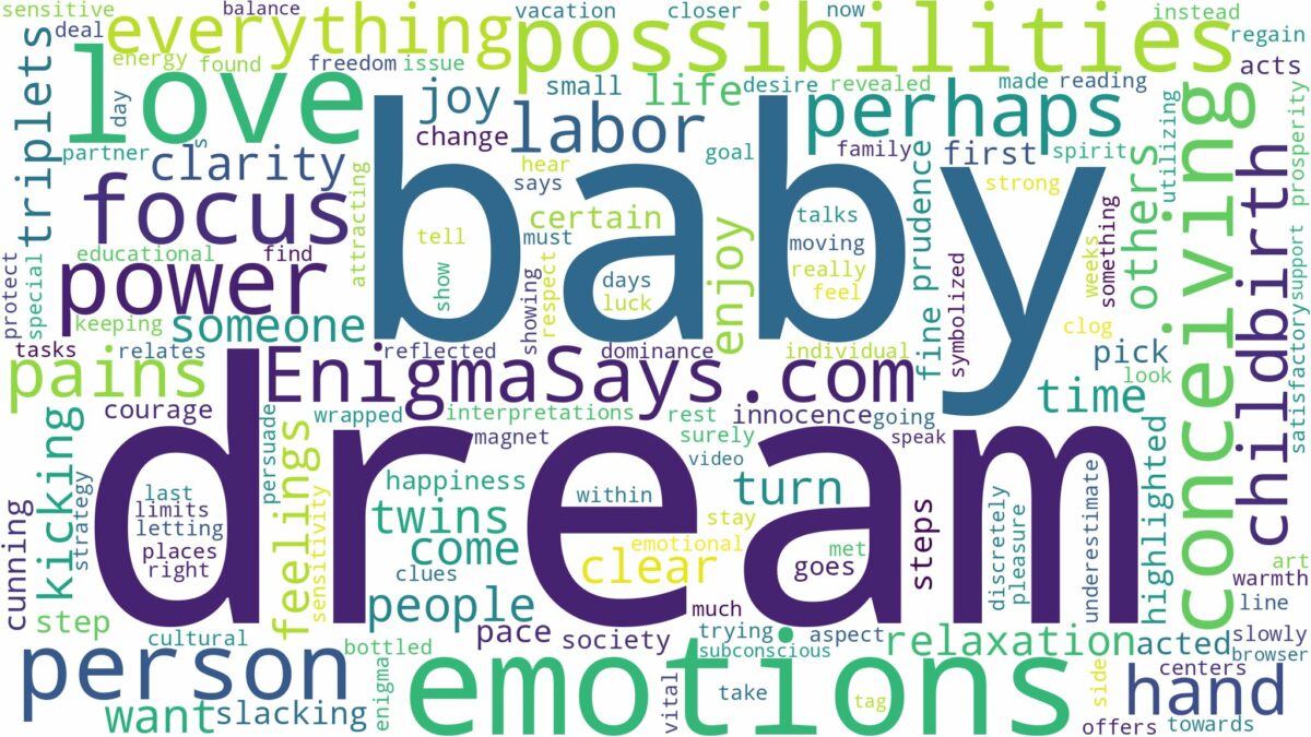 dream of conceiving a baby and related dreams with their meanings in a word cloud