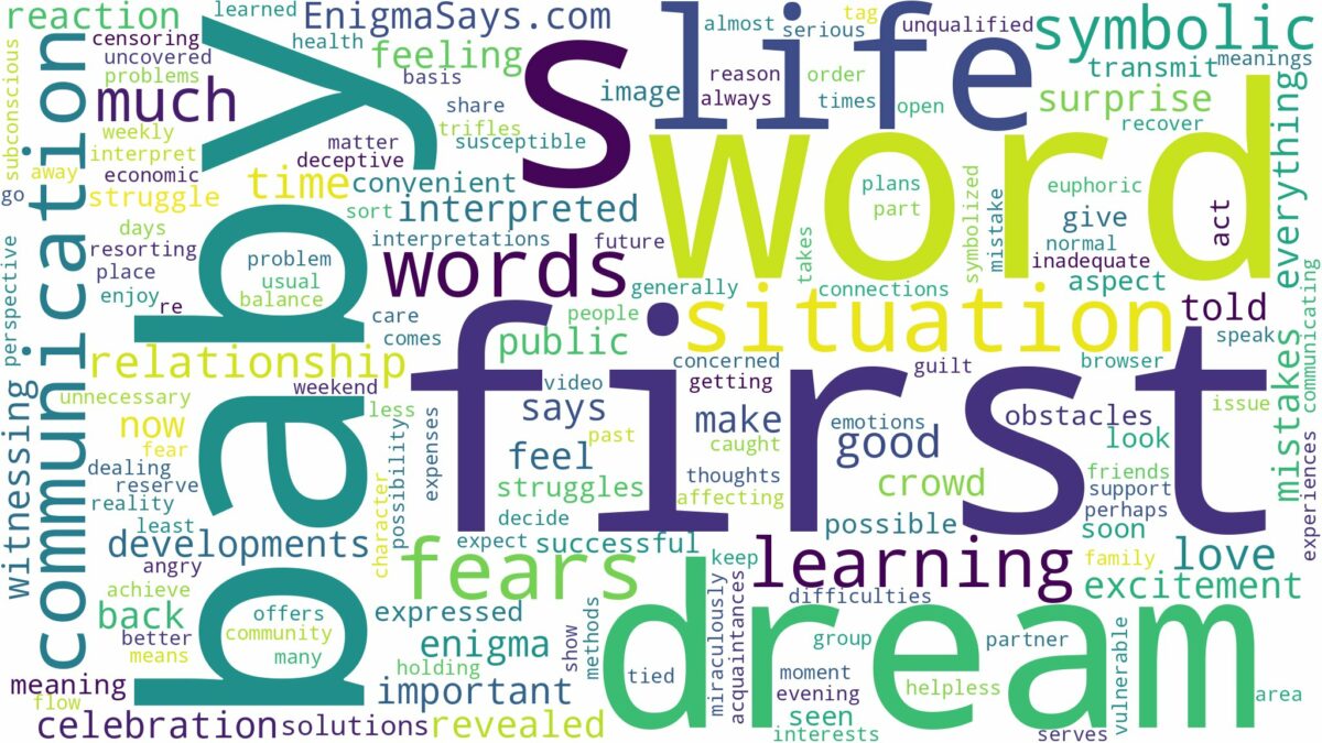 dream about baby first words and related dreams with their meanings in a word cloud