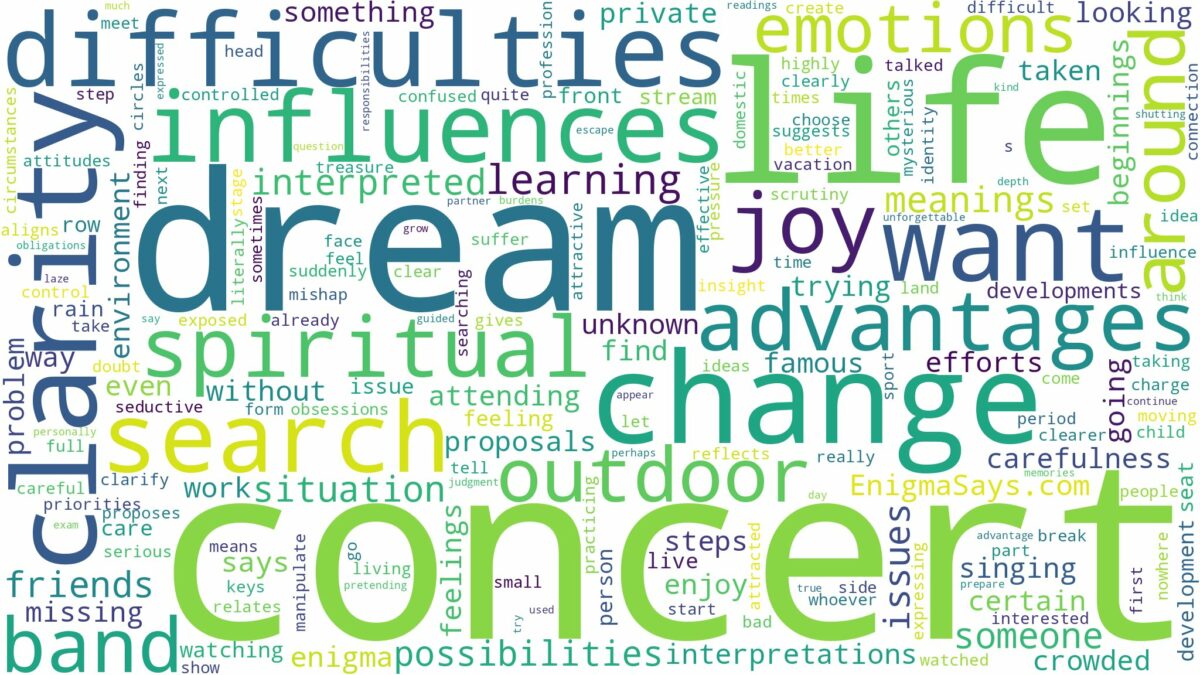 dream about concert and related dreams with their meanings in a word cloud