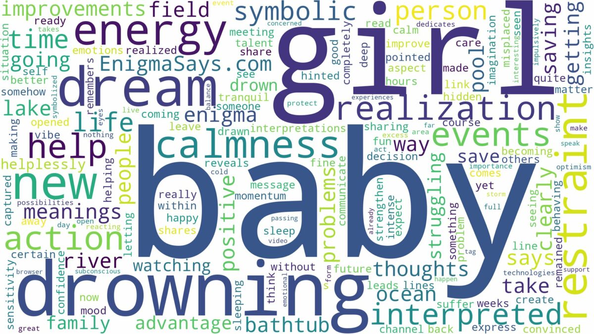 dreaming about baby girl drowning and related dreams with their meanings in a word cloud