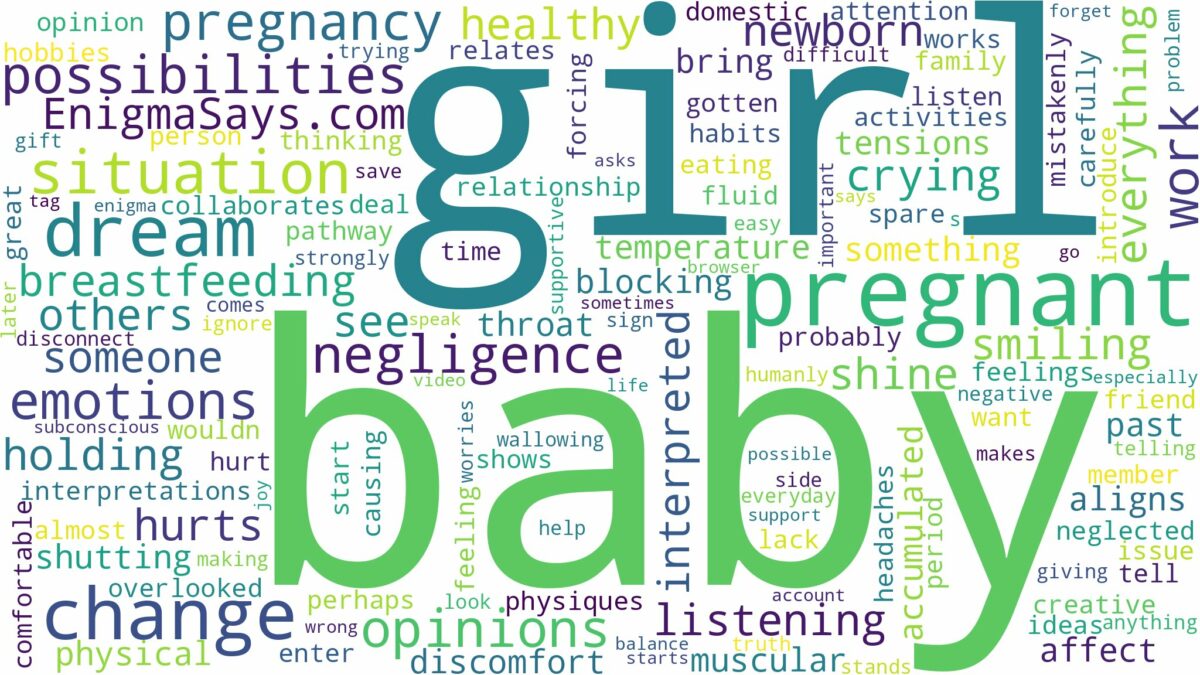 dreaming about baby girl during pregnancy and related dreams with their meanings in a word cloud