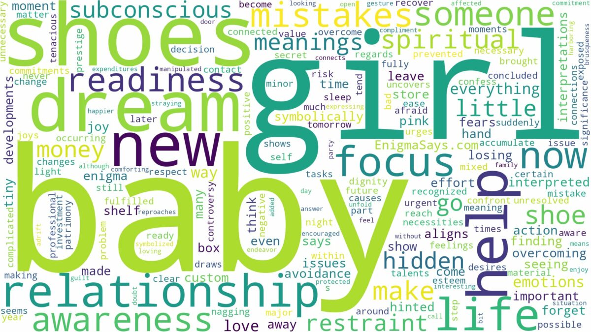 dream about baby girl shoes and related dreams with their meanings in a word cloud