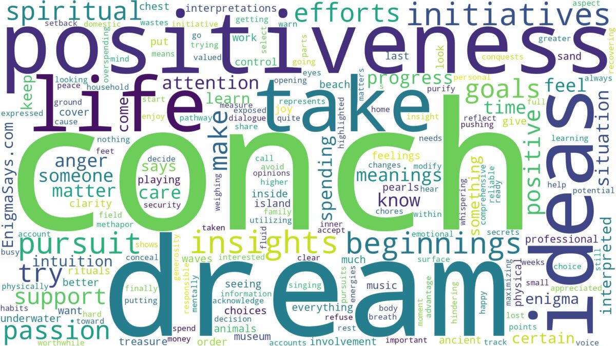 dream about conch and related dreams with their meanings in a word cloud