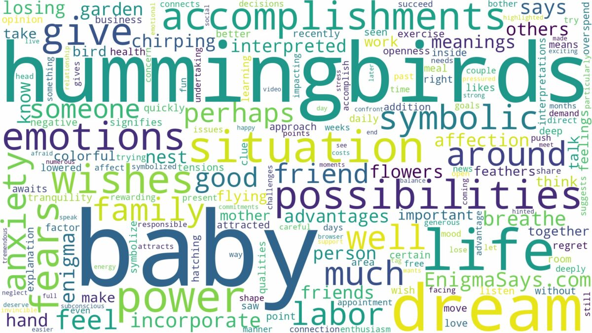 dream about baby hummingbirds and related dreams with their meanings in a word cloud