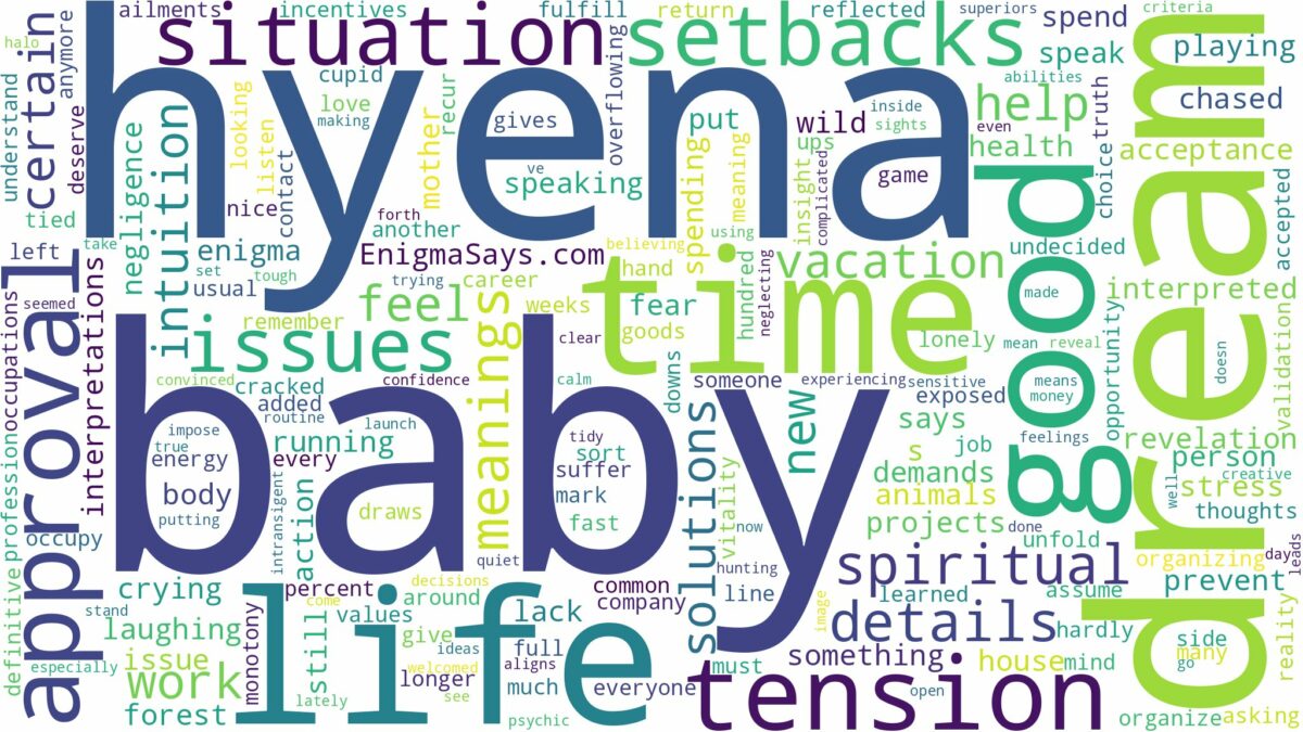 dream about baby hyena and related dreams with their meanings in a word cloud