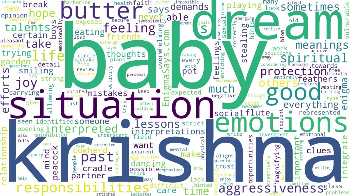 dream about baby krishna and related dreams with their meanings in a word cloud