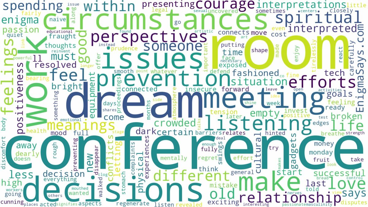 dream about conference room and related dreams with their meanings in a word cloud