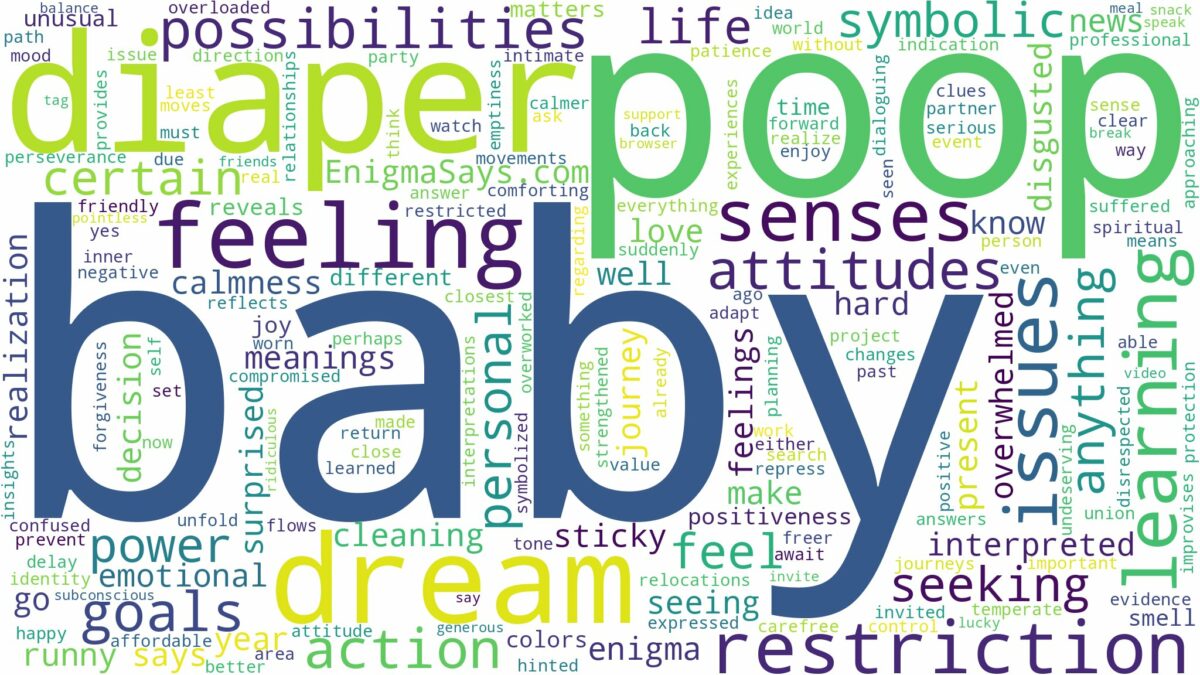 dream about baby poop in diaper and related dreams with their meanings in a word cloud