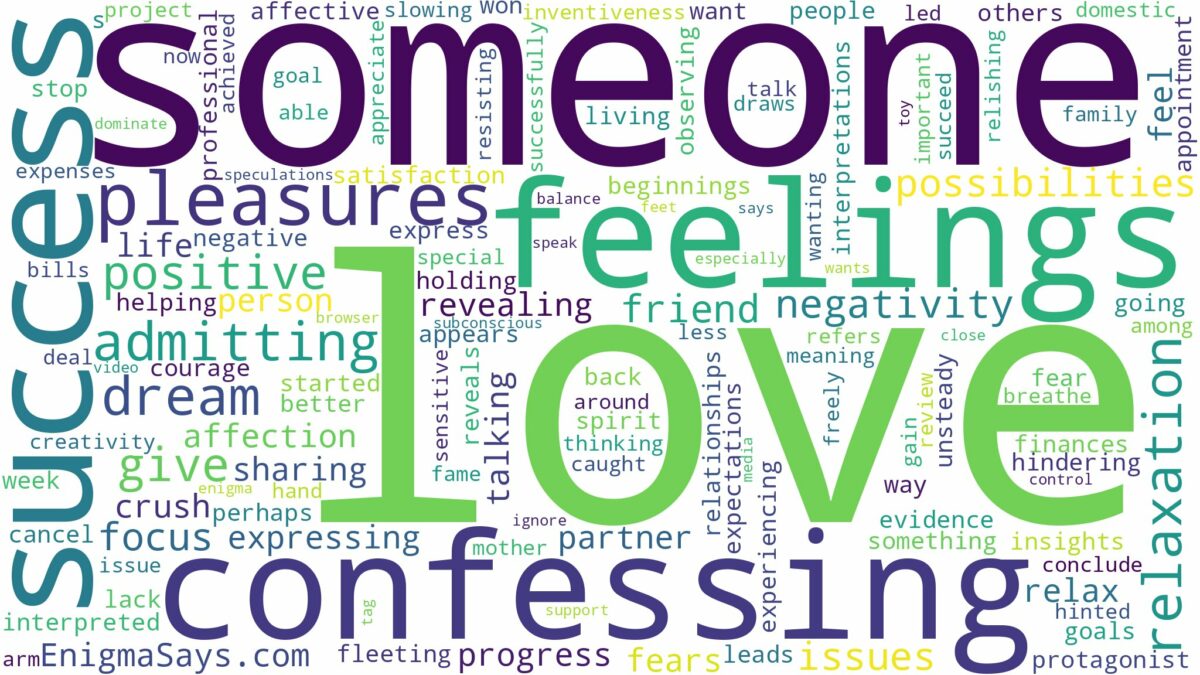 dreaming of confessing love to someone and related dreams with their meanings in a word cloud