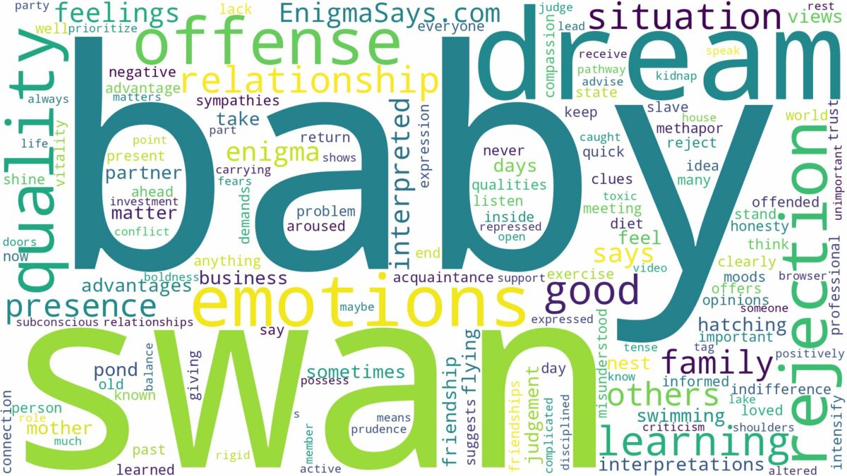 dream about baby swan and related dreams with their meanings in a word cloud