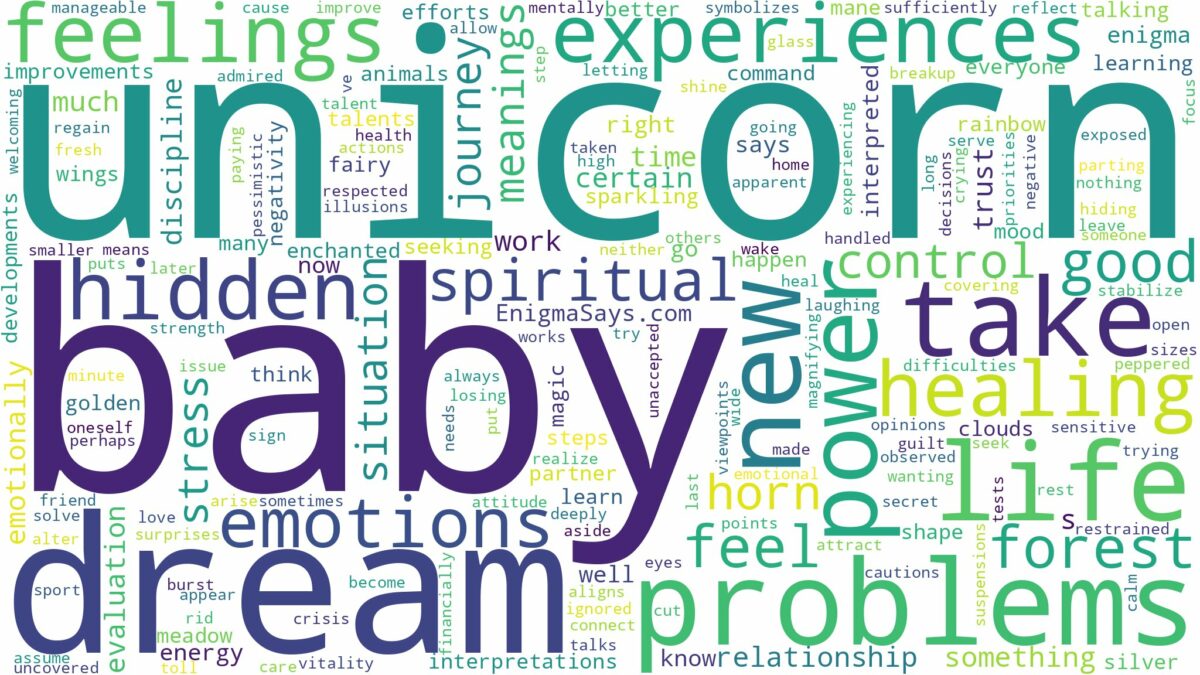 dream about baby unicorn and related dreams with their meanings in a word cloud