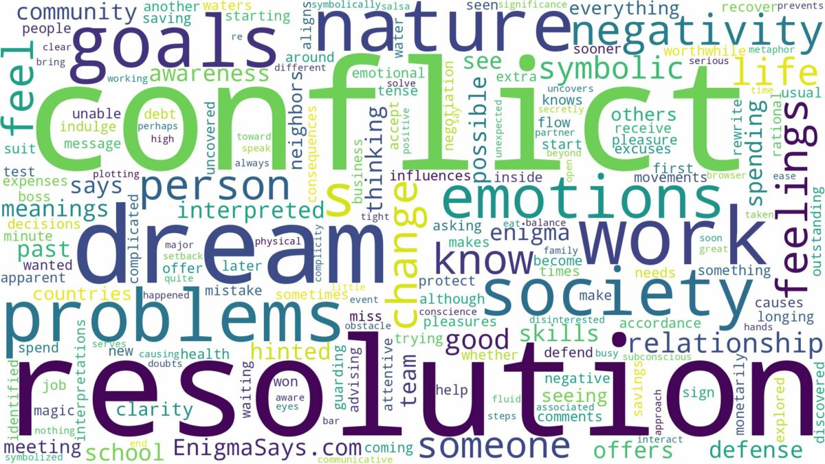 dream about conflict resolution and related dreams with their meanings in a word cloud