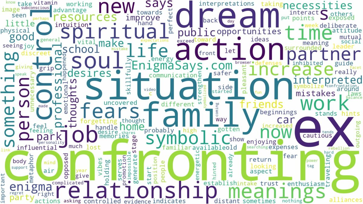 dream of confronting ex and related dreams with their meanings in a word cloud