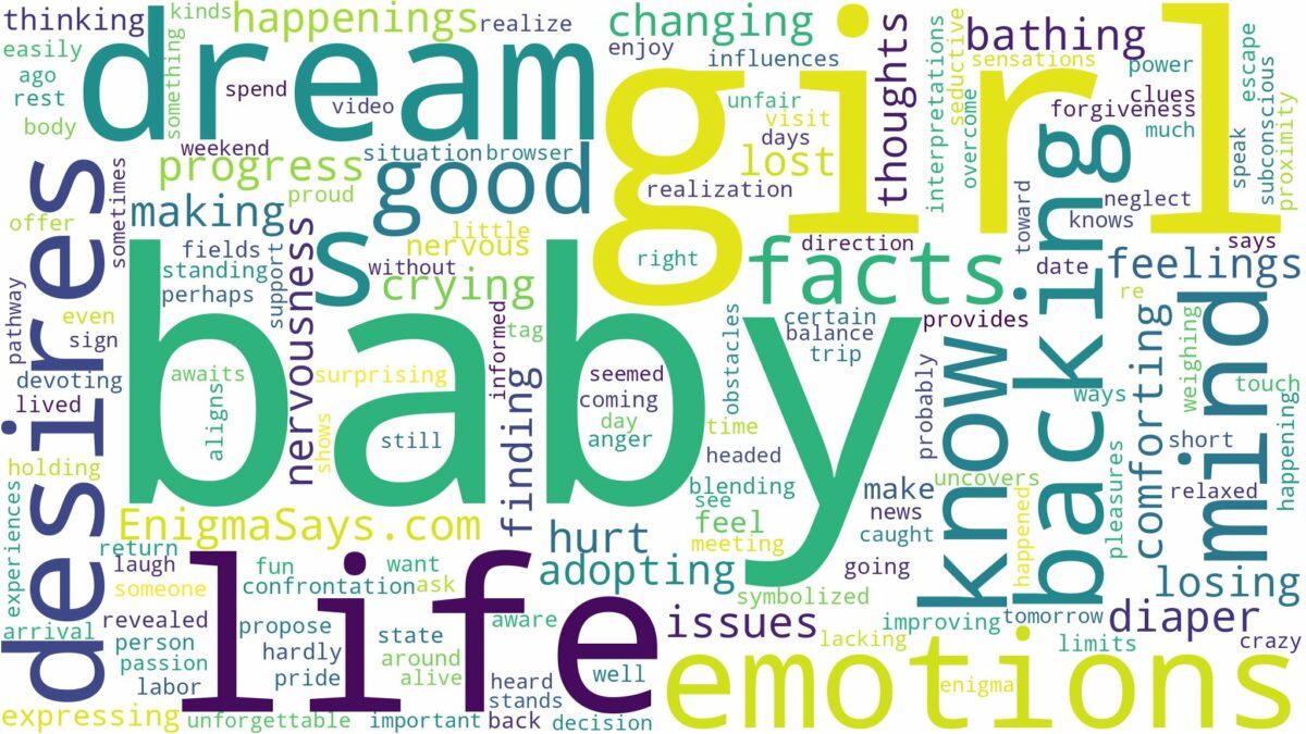 dreaming of backing a baby girl and related dreams with their meanings in a word cloud