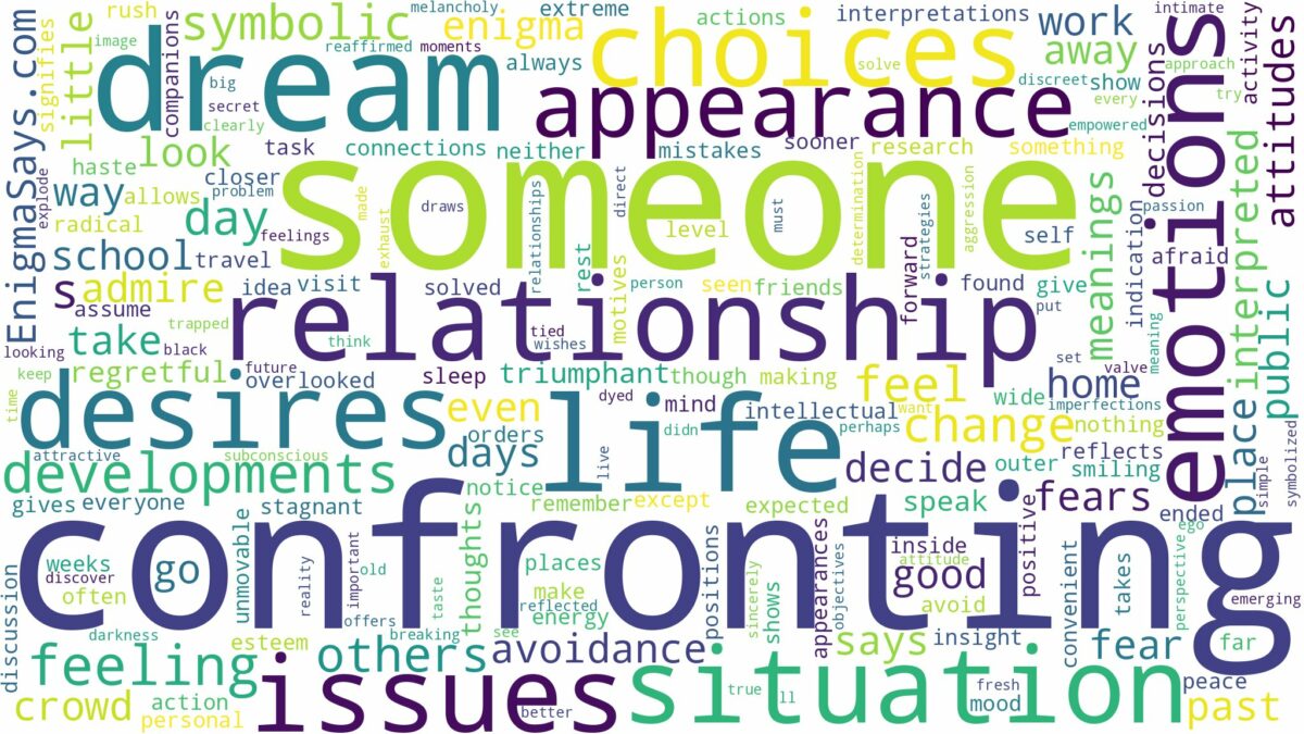 dream of confronting someone and related dreams with their meanings in a word cloud