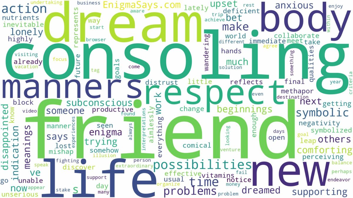 dream of consoling a friend and related dreams with their meanings in a word cloud