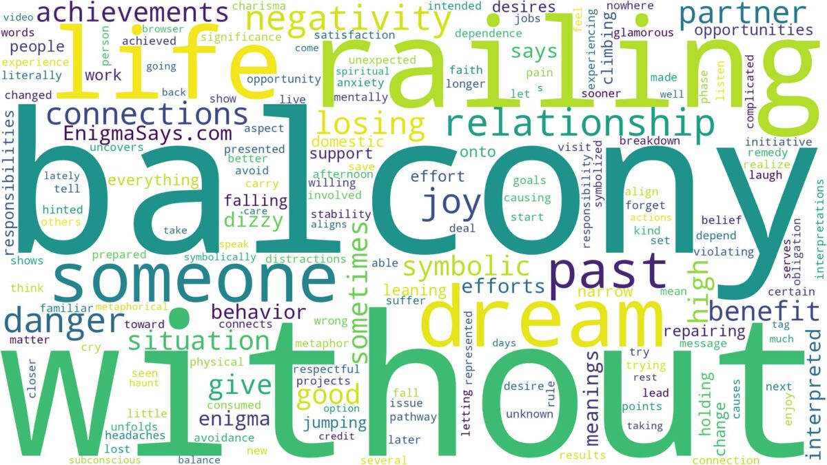 dreaming about balcony without railing and related dreams with their meanings in a word cloud