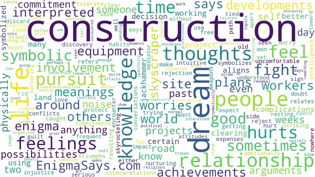 dream about construction and related dreams with their meanings in a word cloud