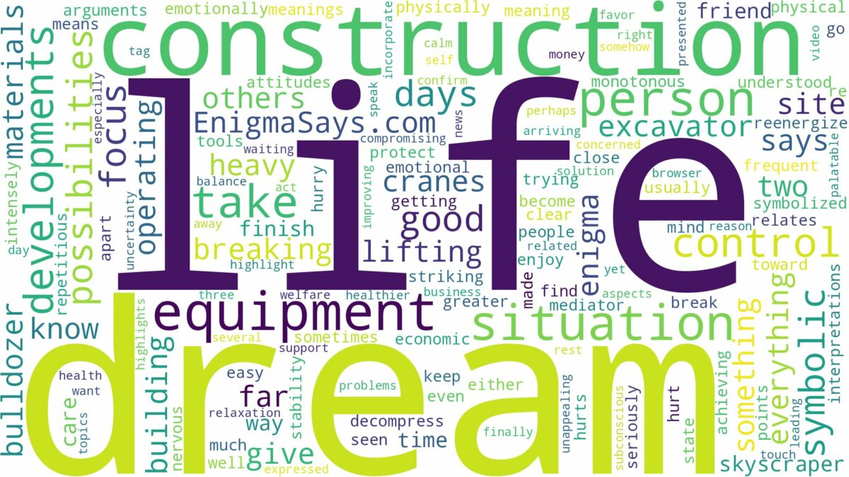 dream about construction equipment and related dreams with their meanings in a word cloud