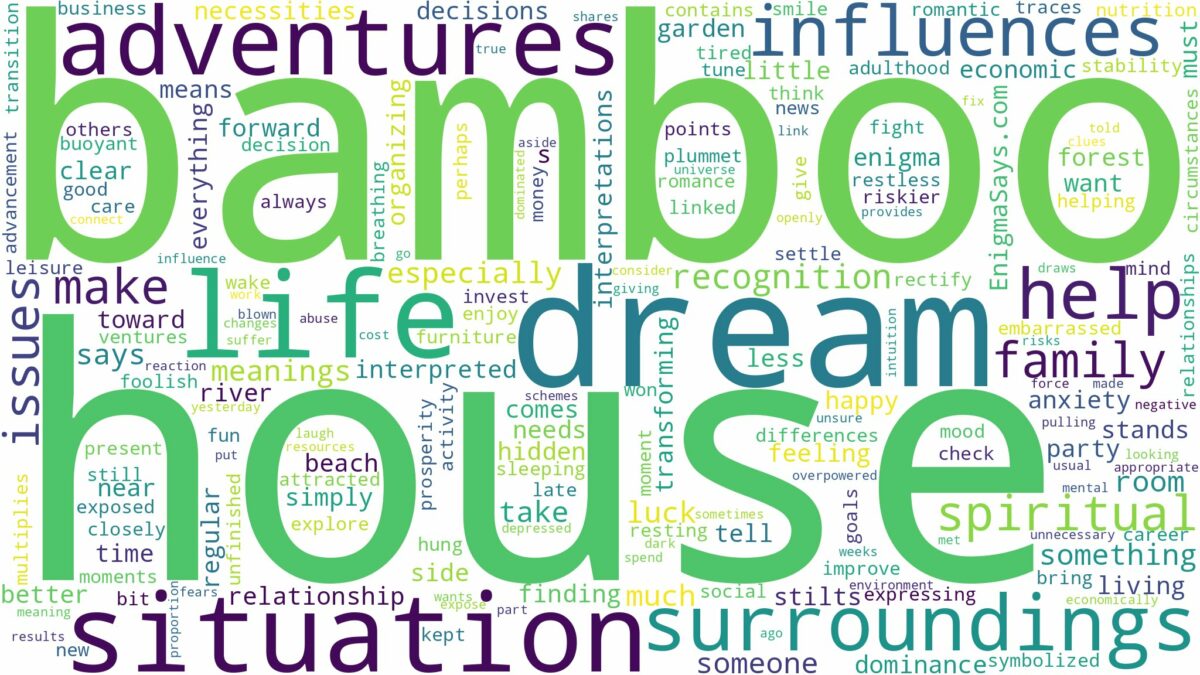 dream about bamboo house and related dreams with their meanings in a word cloud