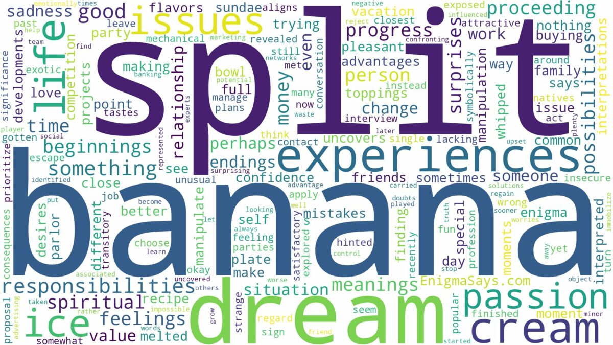 dream about banana split and related dreams with their meanings in a word cloud