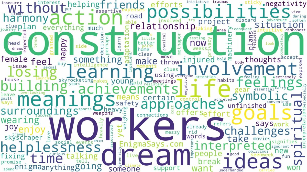 dream about construction workers and related dreams with their meanings in a word cloud