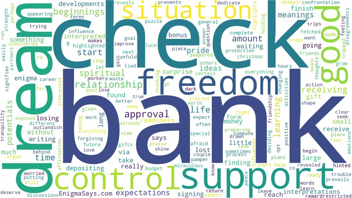 dream about bank check and related dreams with their meanings in a word cloud