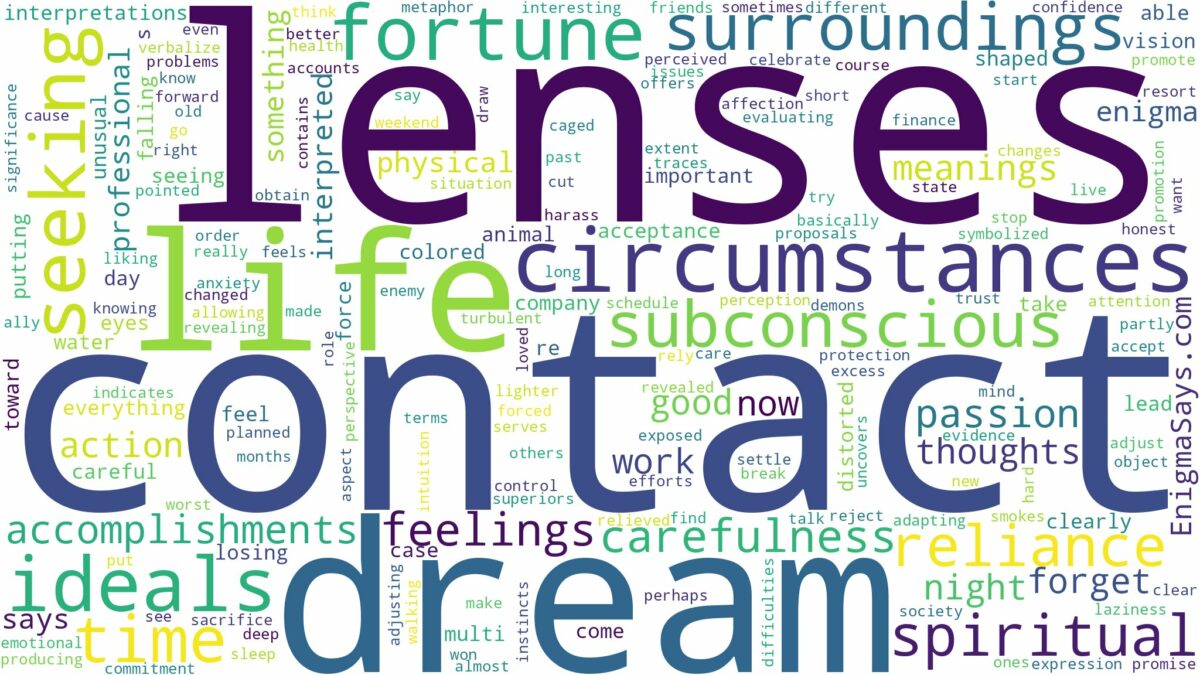 dream about contact lenses and related dreams with their meanings in a word cloud