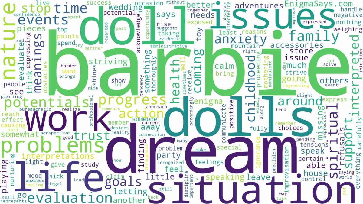 dream about barbie dolls and related dreams with their meanings in a word cloud