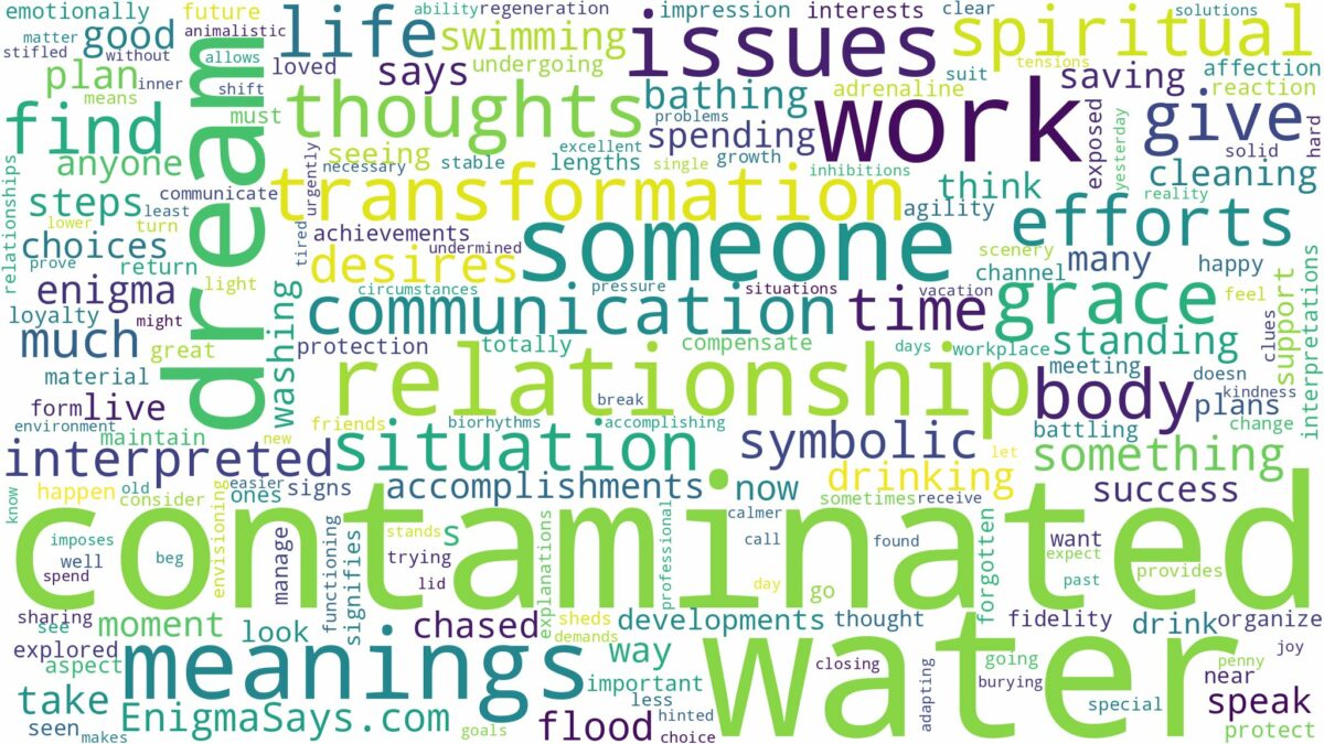 dream about contaminated water and related dreams with their meanings in a word cloud