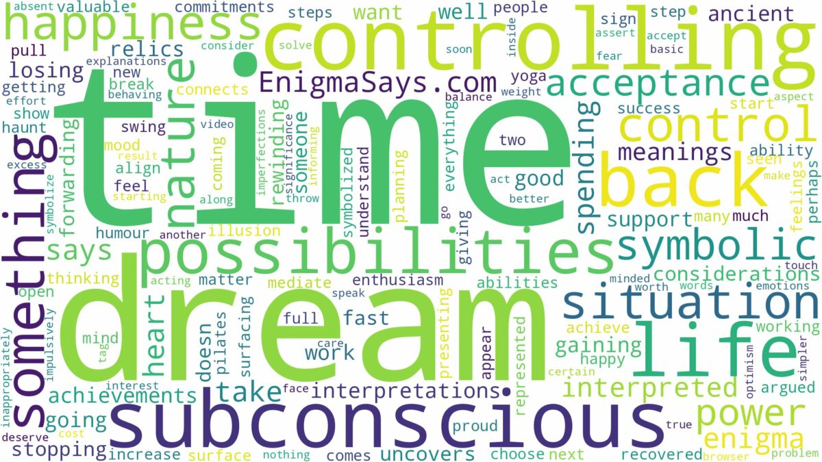 dream of controlling time and related dreams with their meanings in a word cloud