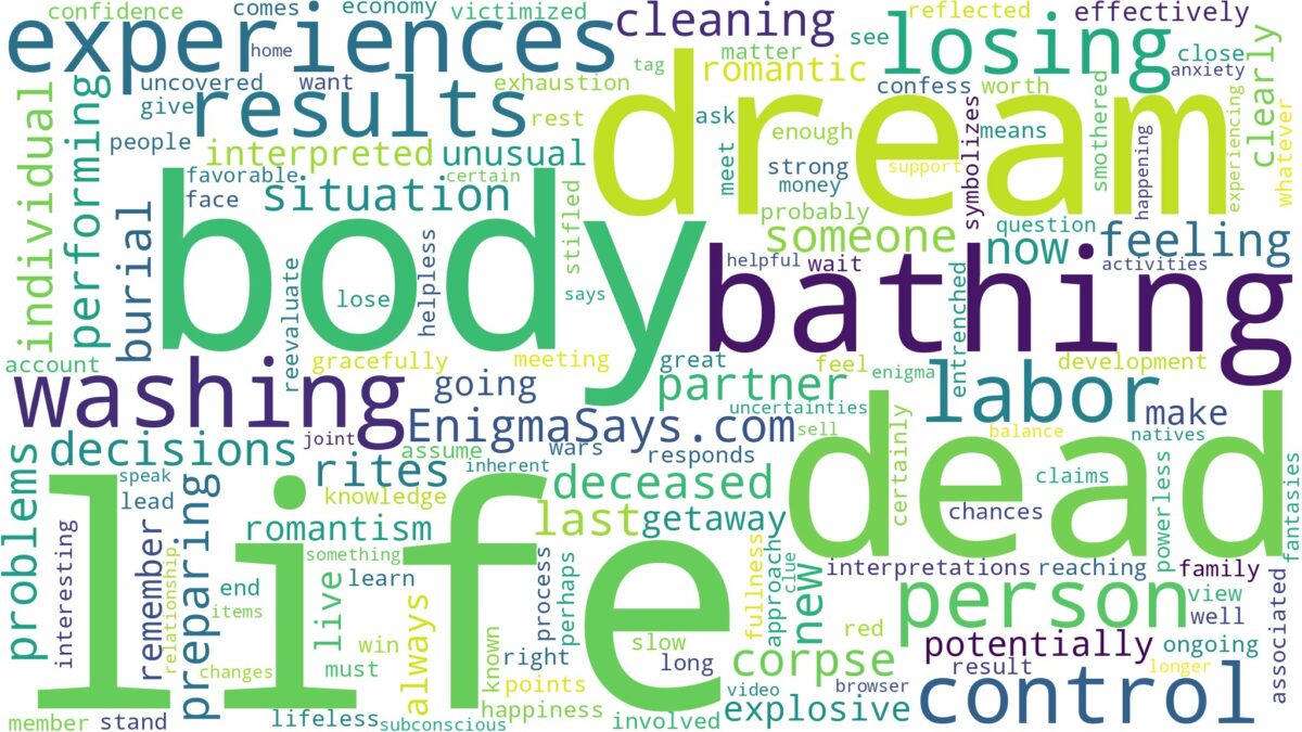 dreaming of bathing a dead person and related dreams with their meanings in a word cloud