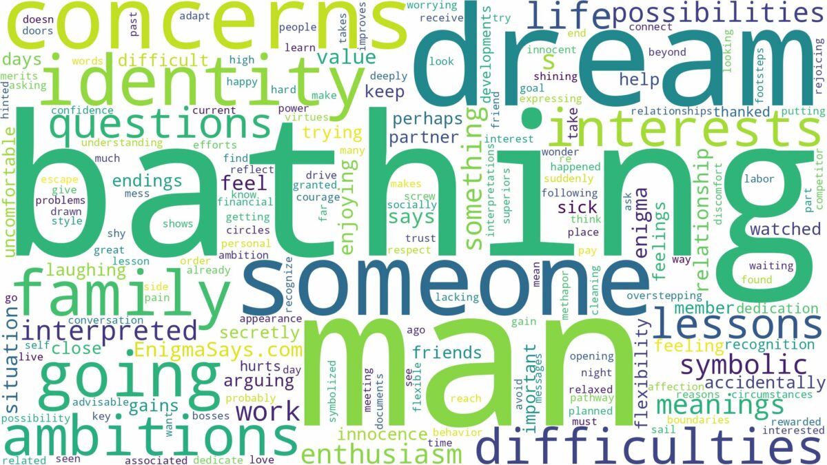 dream of bathing a man and related dreams with their meanings in a word cloud