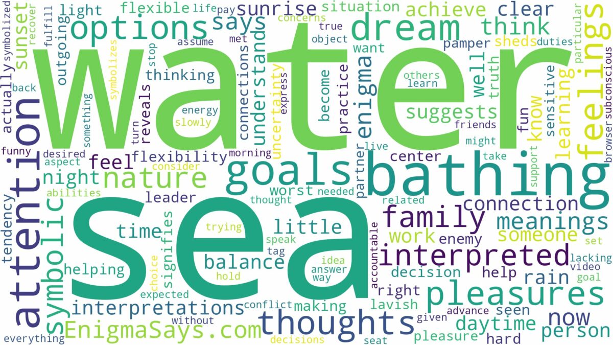 dreaming of bathing in sea water and related dreams with their meanings in a word cloud