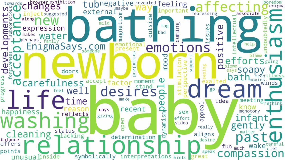 dreaming of bathing newborn baby and related dreams with their meanings in a word cloud