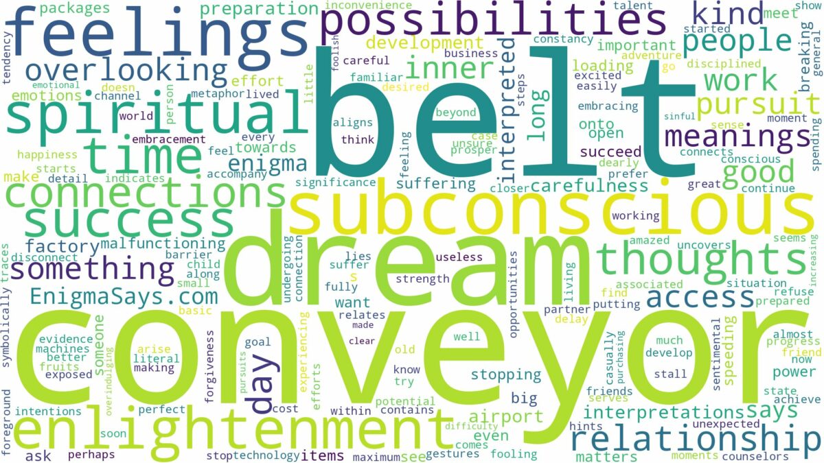 dream about conveyor belt and related dreams with their meanings in a word cloud