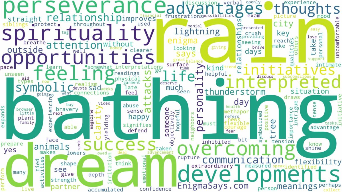 dream of bathing rain and related dreams with their meanings in a word cloud