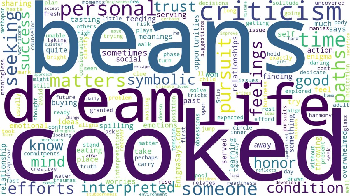 dream about cooked beans and related dreams with their meanings in a word cloud