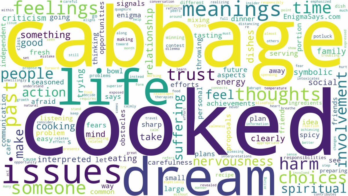 dream about cooked cabbage and related dreams with their meanings in a word cloud