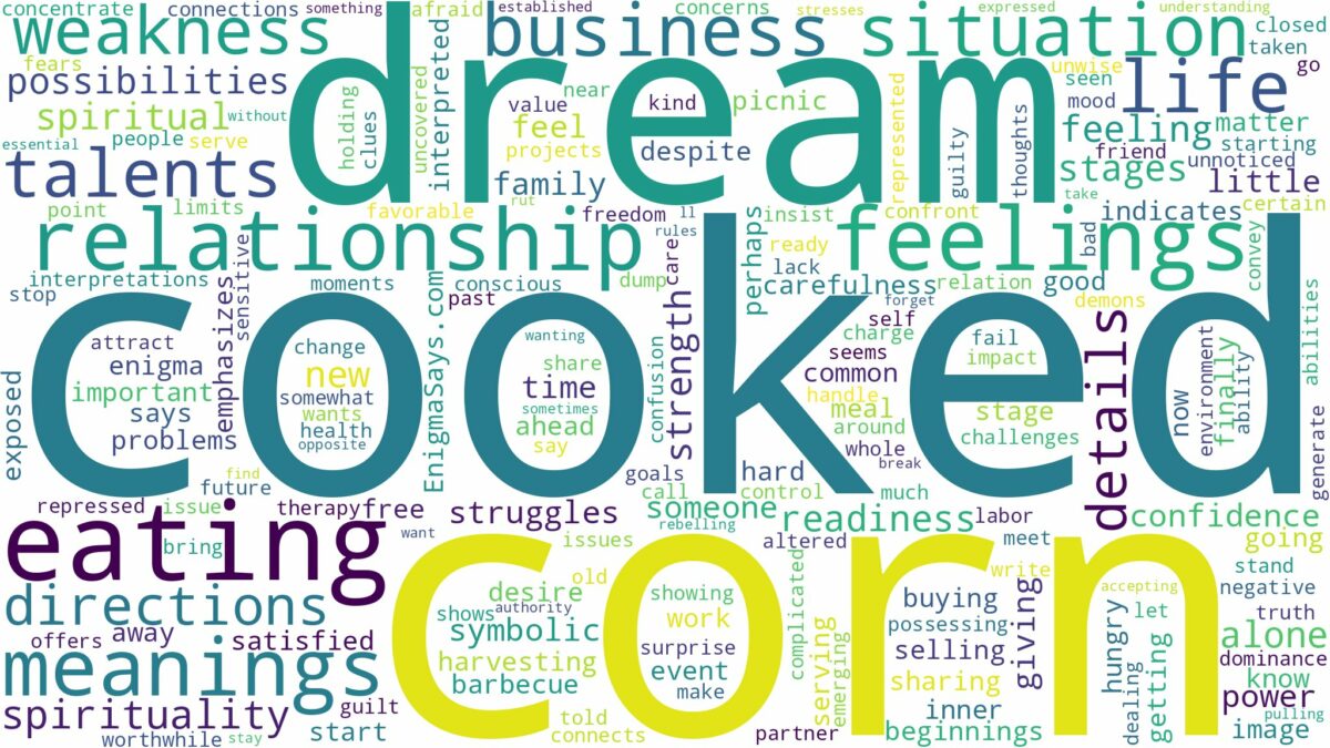 dream about cooked corn and related dreams with their meanings in a word cloud