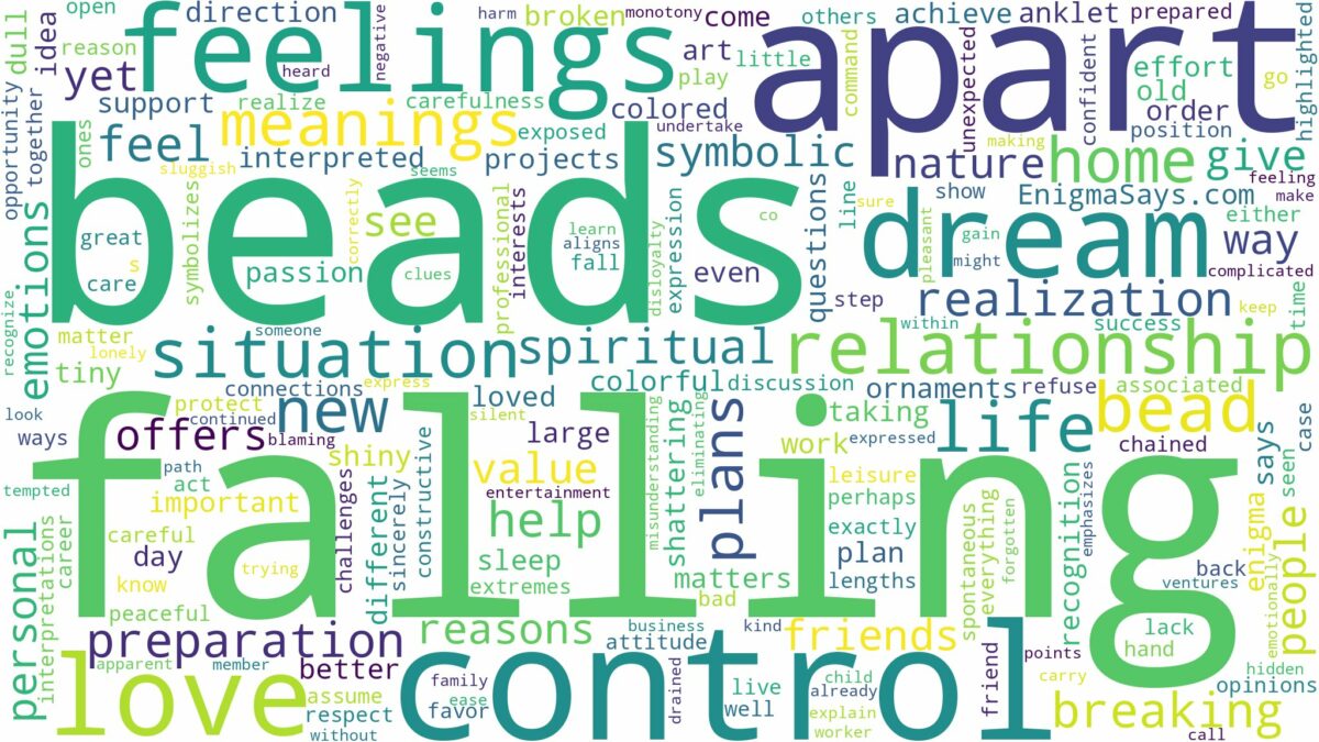 dreams about beads falling and related dreams with their meanings in a word cloud