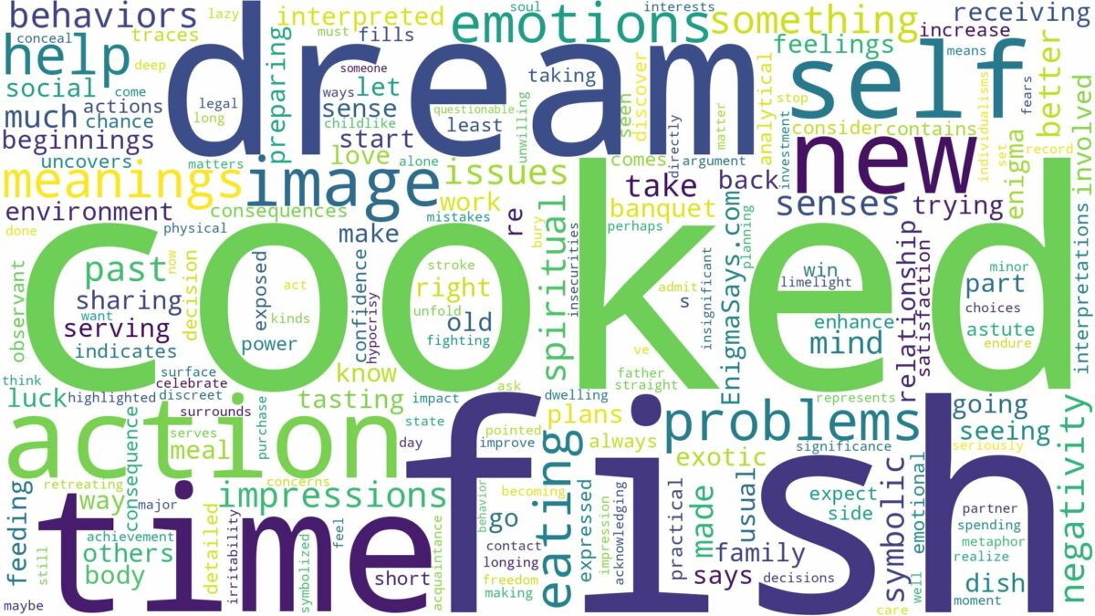 dream about cooked fish and related dreams with their meanings in a word cloud